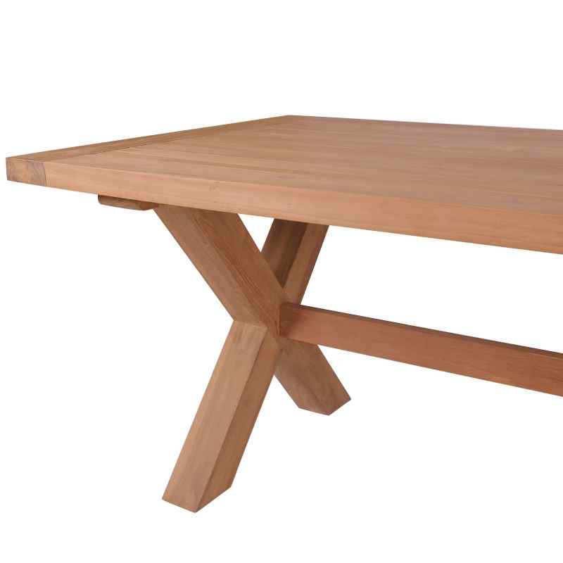 Dining Tables