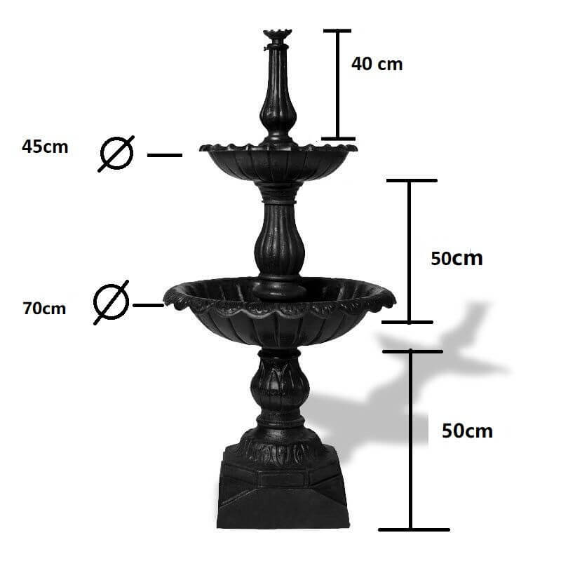 Lisbon Cast Iron Fountain 2 Tier SELF CONTAINED with dimensions