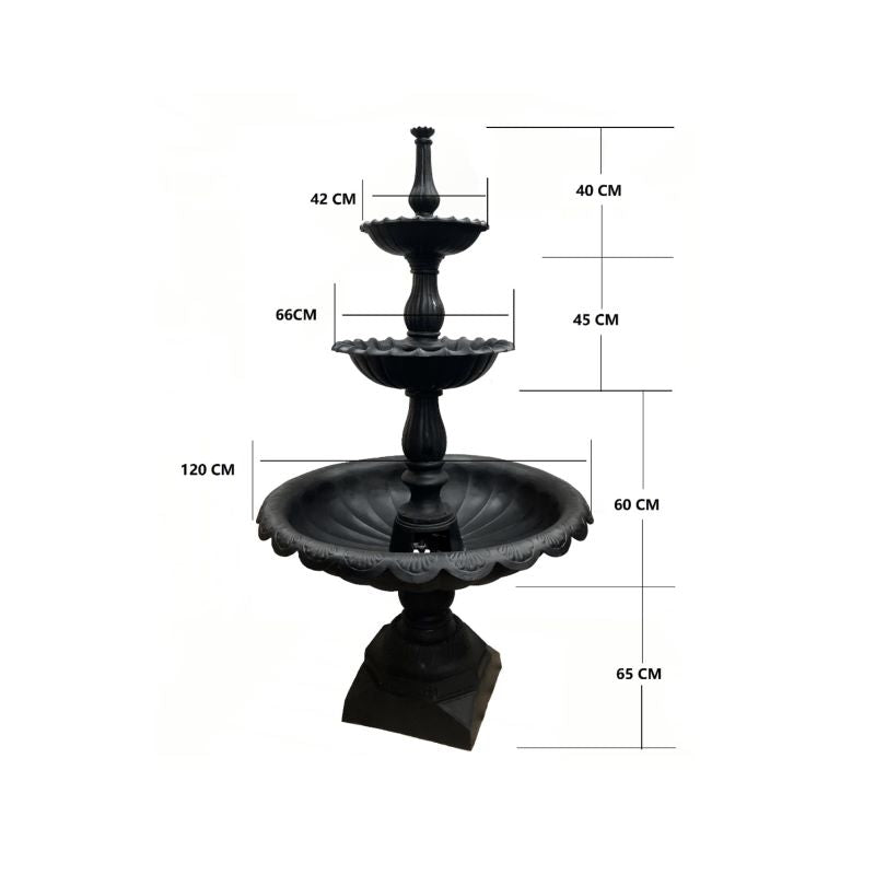 Lisbon Cast Iron Fountain 3 Tier SELF CONTAINED with dimensions