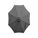 Luxi Living Amazon 2.3m Round Market Umbrella-light grey umbrella opened.