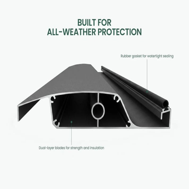 Luxi Living Baltic Motorised Freestanding Louvre Roof Aluminium Pergola - labelled components
