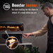 Witt Rotante Gas Powereed Pizza Oven Flame Booster