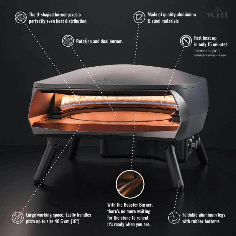 Witt Etna Rotante Gas Powered Pizza Oven with Twin Burner & Rotating Stone 16" - labelled image of the working oven